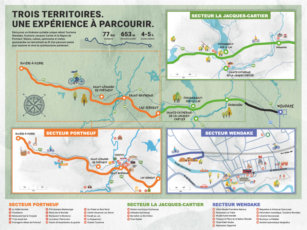 Cyclotourisme entre Wendake et Portneuf